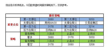 美国订单回来了