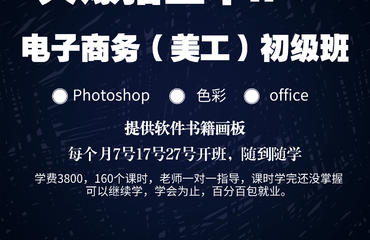 电子商务美工是啥专业类